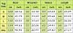 Hoodies for Women Fashion Printed Sweatshirt Long Sleeve Sweater Pullover Autumn Trend Clothing With Pockets